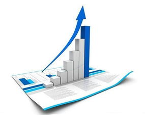 匯宏盛華淺談企業管理 如何系統化改進績效管理體系