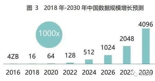榮之聯(lián) 錘煉數(shù)字化服務(wù)能力，擁抱新基建時(shí)代下的工業(yè)互聯(lián)網(wǎng)數(shù)據(jù)服務(wù)新機(jī)遇
